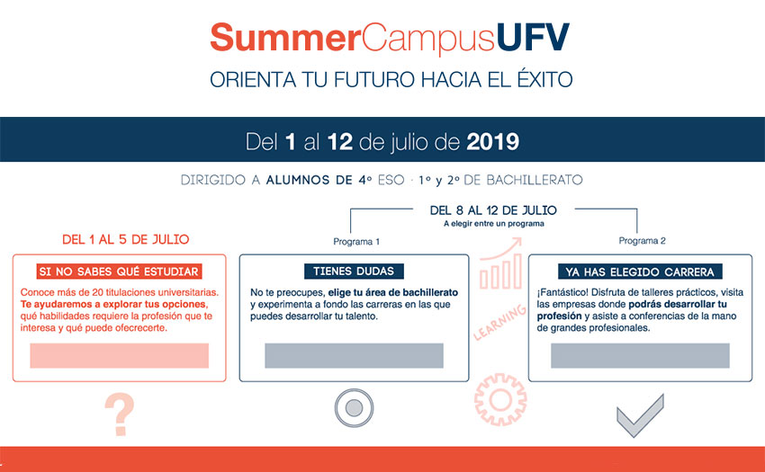 La Universidad Francisco de Vitoria organiza el Summer Campus para ayudar a los jóvenes a descubrir su vocación universitaria